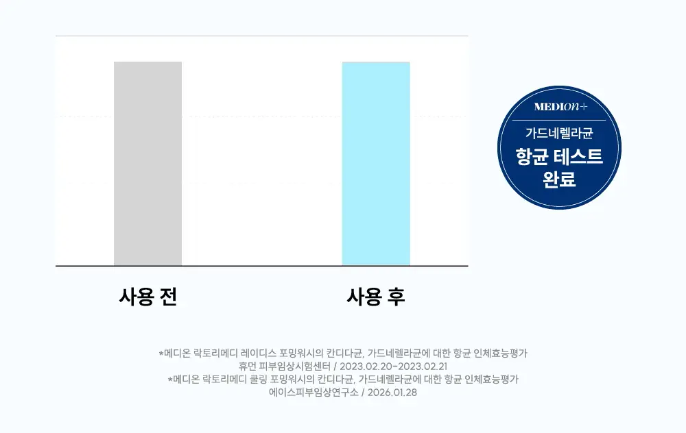 [다혜PICK/쿨링] 메디온 포밍워시 여성청결제 기획 4종 택1 [포밍/쿨링] 상세페이지 19